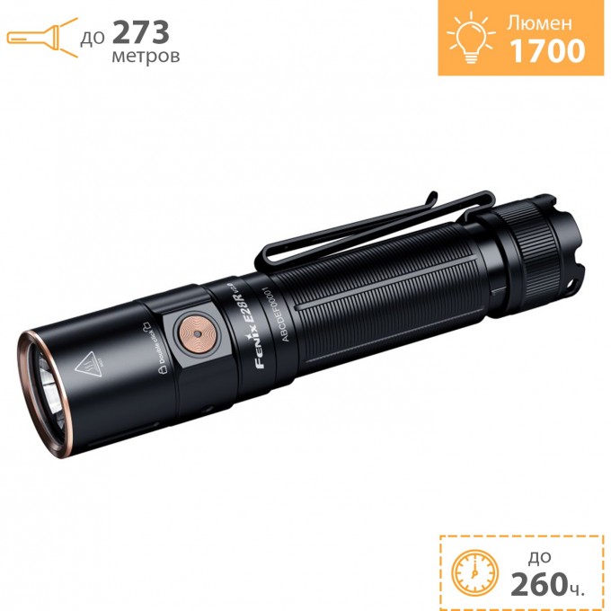 Фонарь FENIX E28R V2.0 + Подарок E28RV20