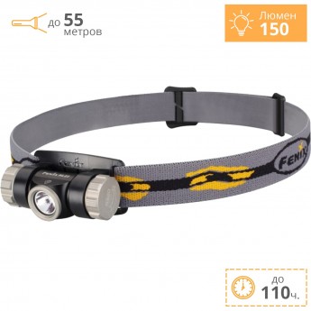 Фонарь FENIX HL23 CREE XP-G2 R5