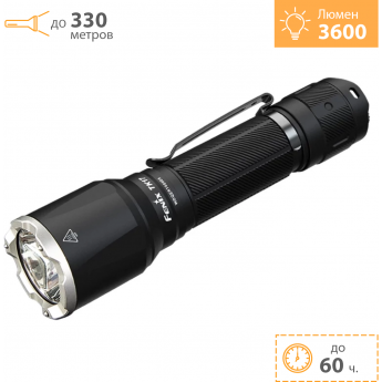 Фонарь FENIX TK17 + Подарок