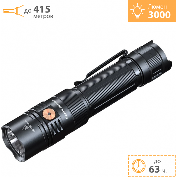 Фонарь тактический FENIX PD36R ACE PD36RACE