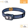 Налобный фонарь FENIX HL32R-T Blue HL32RTbl