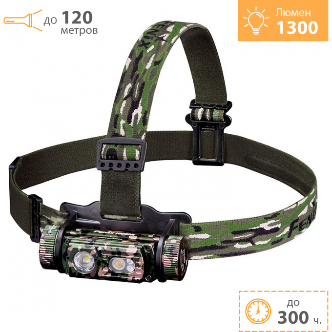 Налобный фонарь FENIX HM60R камуфляж + Подарок HM60RCm