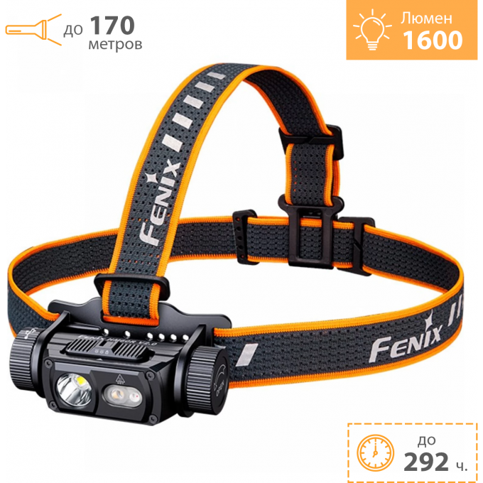 Налобный фонарь FENIX HM60R V2.0 + Подарок HM60RV20