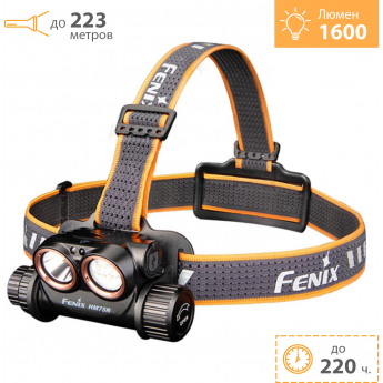 Налобный фонарь FENIX HM75R SE + Подарок